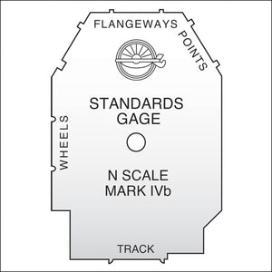 NMRA Standards Gauge